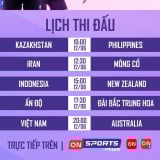 Lịch phát sóng trực tiếp giải bóng chuyền nữ AVC Nations Cup 2025 ngày 12/6: Thắng nhẹ để xây chắc ngôi đầu