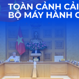 Toàn cảnh sắp xếp tổ chức bộ máy hành chính và vận hành chính quyền 2 cấp sau 1 tháng