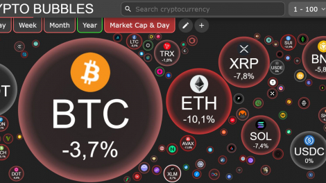 Giá bitcoin lao dốc, thị trường đỏ lửa, chỉ số mức 'sợ hãi' tột độ