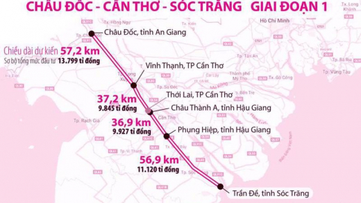 Bộ GTVT lên tiếng về việc thi công cao tốc Châu Đốc - Cần Thơ - Sóc Trăng