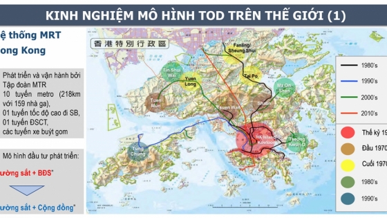 TPHCM sẽ thí điểm mô hình TOD cho 2 dự án metro  Báo Sài Gòn Đầu Tư Tài  Chính