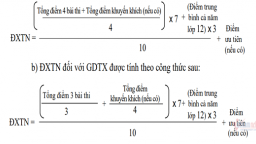 Công bố cách tính điểm tốt nghiệp năm 2020