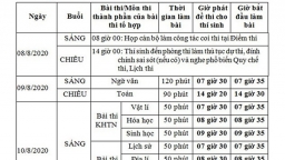 Bộ GD&ĐT chính thức công bố chi tiết lịch thi tốt nghiệp THPT năm 2020