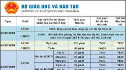 Lịch thi tốt nghiệp THPT Quốc gia đợt 2 chính thức