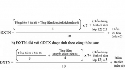 Quy tắc làm tròn điểm thi tốt nghiệp THPT năm 2020 như thế nào?