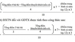 Hướng dẫn tính điểm xét tốt nghiệp THPT năm 2020