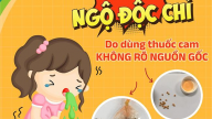 Cảnh báo nguy hiểm khi ngộ độc chì do uống thuốc cam ở trẻ