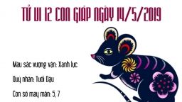 Tử vi thứ 3 ngày 14/5/2019 của 12 con giáp - P1