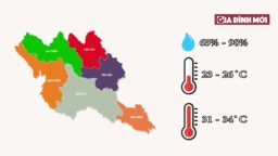 Dự báo thời tiết hôm nay 22/8: Hà Nội sẽ có mưa dông