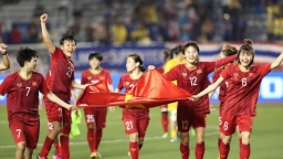 Trực tiếp bóng đá nữ Việt Nam vs nữ Myanmar - Vòng loại Olympic Tokyo 2020