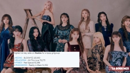 IZ*ONE vượt mặt TWICE, BLACKPINK trở thành bà hoàng thế hệ mới sau lùm xùm gian lận