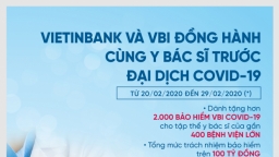 VietinBank và VBI đồng hành cùng các y, bác sỹ trước đại dịch COVID-19