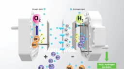 Nhà khoa học nói gì về công nghệ độc quyền tạo nước Hydrogen ion kiềm của Kangaroo?