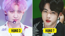 10 idol đẹp trai nhất Kpop 2020: Jungkook, V mất dạng, No.1 là cái tên không ai ngờ