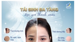 Tái sinh đa tầng phương pháp làm đẹp an toàn theo công nghệ hiện đại 