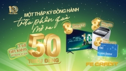 FE CREDIT  tìm được 6 khách hàng trúng thưởng sau 02 đợt quay số may mắn