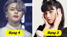 100 idol Kpop hot nhất 2020 do Knet bình chọn: Lisa đứng thứ 2, V (BTS) không lọt top 10