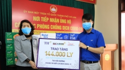 TH Group tặng 201.600 ly sữa, nước uống chống dịch covid tại Hải Dương, Quảng Ninh