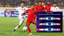 Lịch thi đấu Vòng loại World Cup 2022 bảng G của ĐT Việt Nam mới nhất