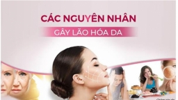 Bật mí công nghệ làm đẹp 'cải lão hoàn đồng' đang hot hiện nay