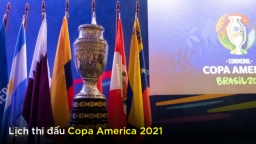 Lịch thi đấu bóng đá Copa America 2021 chính xác nhất