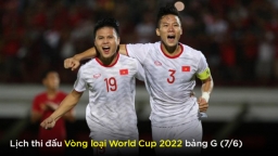 Lịch thi đấu vòng loại World Cup 2022 7/6: Việt Nam vs Indonesia, UAE vs Thái Lan