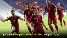 Lịch thi đấu vòng loại World Cup 2022 15/6: UAE vs Việt Nam, Thái Lan vs Malaysia