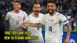 Trực tiếp bóng đá EURO 2020 16-17/6: Tâm điểm Italy vs Thụy Sĩ trên VTV3, VTV6, VTV9