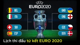 Lịch thi đấu tứ kết EURO 2020 và trực tiếp bóng đá trên VTV3, VTV6, VTV9