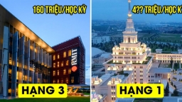 16 trường đại học có học phí cao nhất Việt Nam: VinUni dẫn đầu, hạng 2 không phải RMIT