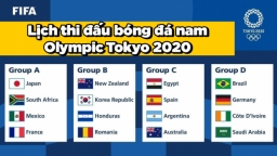 Lịch thi đấu bóng đá nam Olympic Tokyo 2020 và link xem trực tiếp bóng đá trên VTV