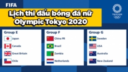 Lịch thi đấu và trực tiếp bóng đá nữ Olympic Tokyo 2020 trên VTV