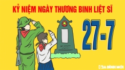 Ngày Thương binh Liệt sĩ tiếng Anh là gì?