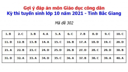 Gợi ý đáp án đề thi môn Giáo dục công dân vào lớp 10 tỉnh Bắc Giang năm 2021 đầy đủ nhất