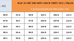 Gợi ý đáp án môn Giáo dục công dân tốt nghiệp THPT 2022 đầy đủ các mã đề