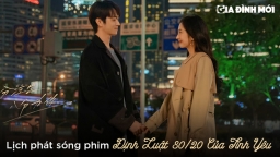 Lịch phát sóng phim Định Luật 80/20 Của Tình Yêu trên WeTV mới nhất