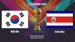 Trực tiếp Nhật Bản vs Costa Rica trên VTV5 TNB, VTV5 tại World Cup 2022 ngày 27/11