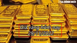 Giá vàng hôm nay 29/11: Vàng giảm khi đồng USD hồi phục