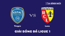 Nhận định Troyes vs Lens giải Ligue 1 ngày 28/1/2023