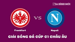 Nhận định Eintracht Frankfurt vs Napoli giải Cúp C1 Châu Âu ngày 22/2/2023