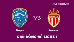 Nhận định Troyes vs Monaco giải Ligue 1 ngày 5/3/2023