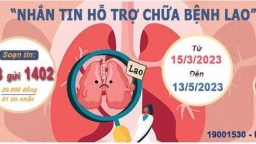 Soạn tin 1402 để ủng hộ Quỹ Hỗ trợ người bệnh chiến thắng bệnh lao