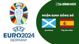 Nhận định Scotland vs Tây Ban Nha giải EURO 2024 ngày 29/3/2023