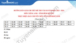 Gợi ý đáp án môn Tiếng Anh thi vào lớp 10 Bình Dương năm 2023 tất cả mã đề