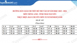 Đề thi môn Tiếng Anh vào lớp 10 Thái Nguyên năm 2023 (có đáp án)