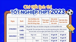 Lịch thi tốt nghiệp THPT năm 2023 đầy đủ, chi tiết nhất