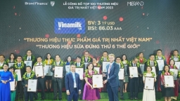 Giá trị thương hiệu Vinamilk thăng hạng đạt mốc 3 tỷ USD, khẳng định vị trí dẫn đầu ngành thực phẩm