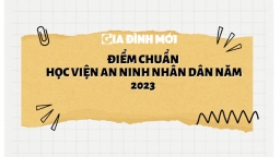 Điểm chuẩn Học viện An ninh nhân dân năm 2023