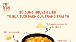 TH true FOOD được vinh danh Top 10 Sản phẩm - dịch vụ tiêu dùng Việt Nam 2023