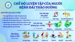 [Infographic] 3 hình thức hoạt động thể lực dành cho người bệnh tiểu đường